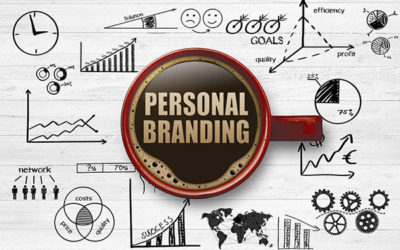 Managing Your Brand Online